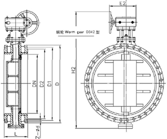 氣動通風蝶閥