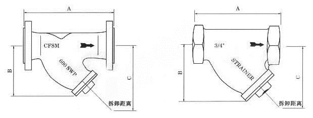 美標(biāo)法蘭過濾器